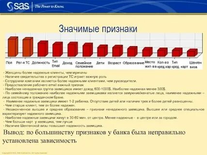 Какая связь наименее прочная