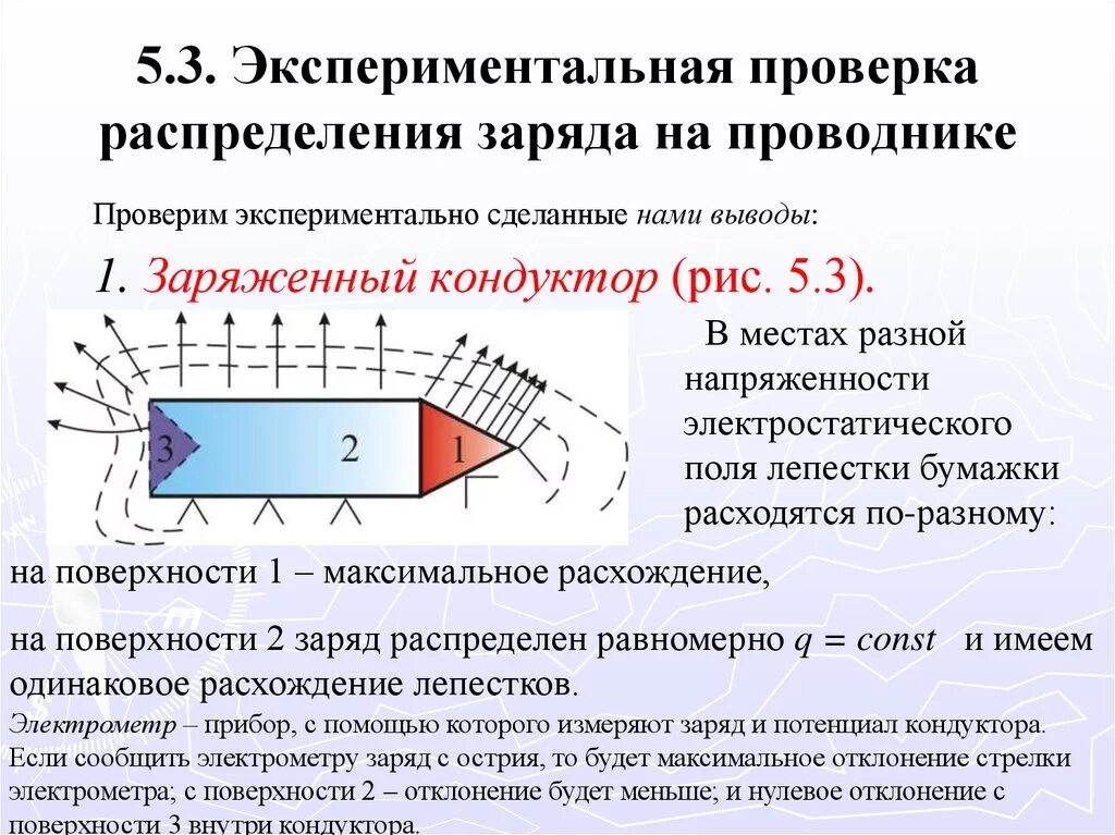 Весь статический заряд проводника сосредоточен на его. Экспериментальная проверка распределения заряда на проводнике. Распределение зарядов в проводнике. Распределение заряда по поверхности проводника. Распределение зарядов электрических полей в п н проводниках.