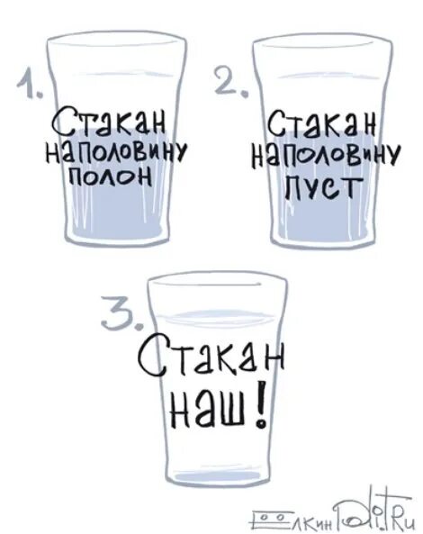 Стакан на половину полон или пуст. Стакан полон. Стакан наполовину. Стакан наполовину полон или пуст. Стакан на половину полон или наполовину пуст.