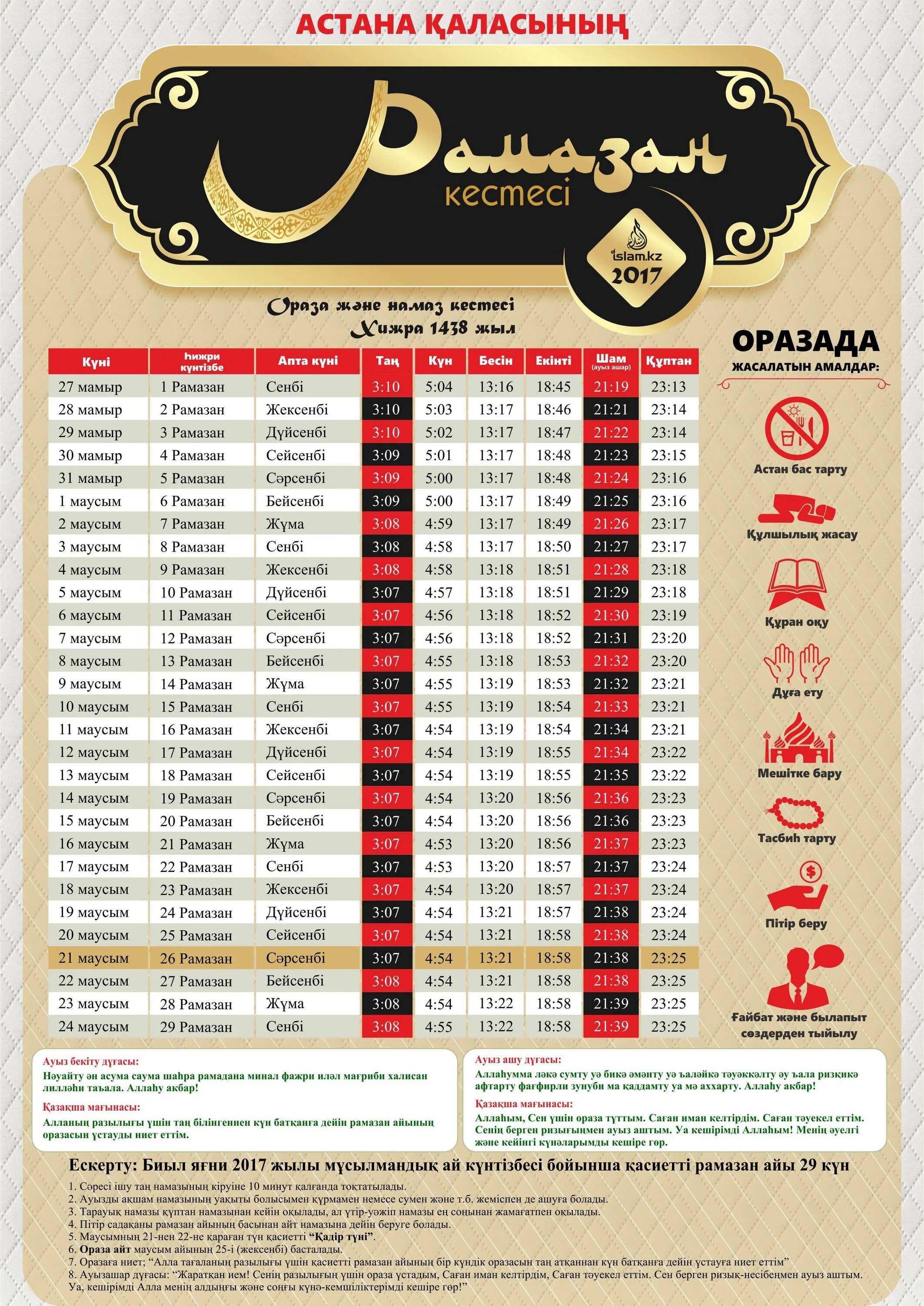 Аузашар 2024 астана. Ораза кесетесі. График ораза. Намаз кестесі ораза. Расписание Рамазана в Алматы.