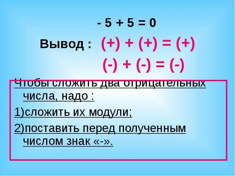 Сложение отрицательных чтсле. Знаки перед числами. Два отрицательных числа. Чтобы сложить два отрицательных числа.