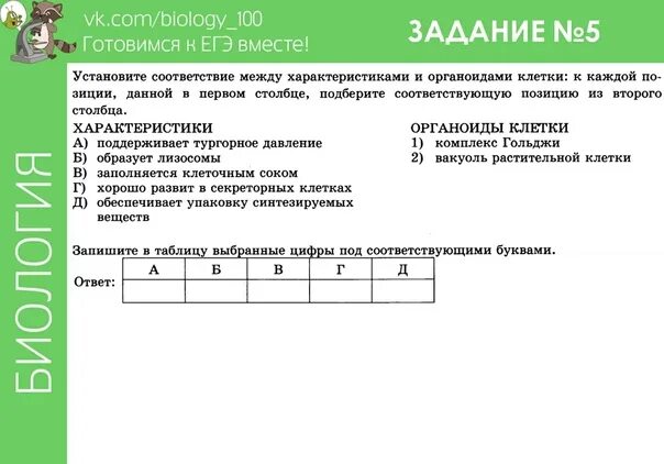 Биология (егэ). Решение 26 задания егэ информатика. Практические задачи биологии. Егэ биология задачи. Задание 26 егэ оценивание.