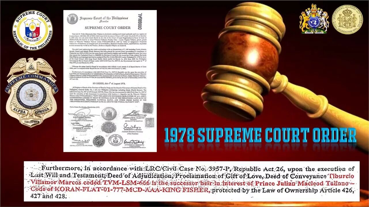 Act order. Supreme Court of Switzerland. Violation of the order in the Court session. Supreme Court to hear Trump's Colorado ballot Case. Know what..