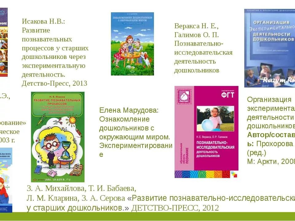 исследовательская деятельность от рождения до школы по фгос веракса. веракса проектная деятельность дошкольников. познавательно-исследовательская деятельность дошкольников. пособия по познавательному развитию дошкольников. н веракса познавательно исследовательская деятельность дошкольников.