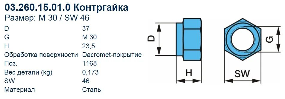 Гайка м30 БПВ. Гайка полурессоры BPW м30х3.5. Гайка болта рессоры БПВ м30. Гайка БПВ 30. Часа 30 диаметр