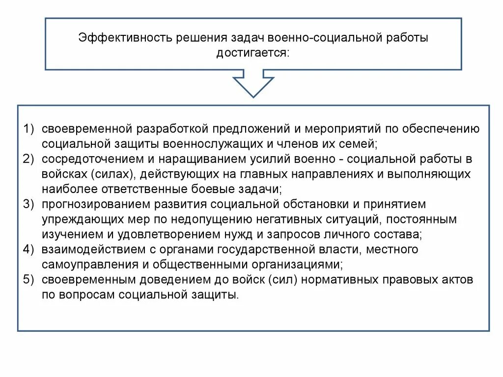 Решение проблем военнослужащих. Решение проблем социальной защиты военнослужащих,. задачи военно-политической работы. военно-социальная работа. эффективность решения.
