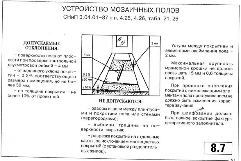 Сопротивление поверхности пола. СНИП по стяжке пола. Допуски при устройстве стяжки пола. Допуск на стяжку пола по СНИП. Норматив перепада стяжки пола.