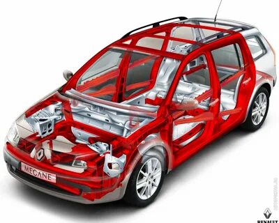 Автозапчасти рено логан 1