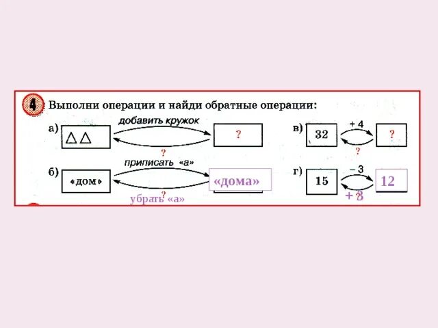 Обратная операция. Примеры обратных операций. Операции и обратные операции в математике 2 класс примеры. Объект операции в математике. Выполни операции 5 с