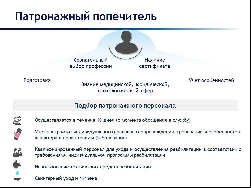 Сайт патронажной службы. УПМ патронажной службы. Универсальная прогрессивная модель патронажной медсестры. Патронажная службы цели и задачи. Универсальный прогрессивный модель патронажной службы.