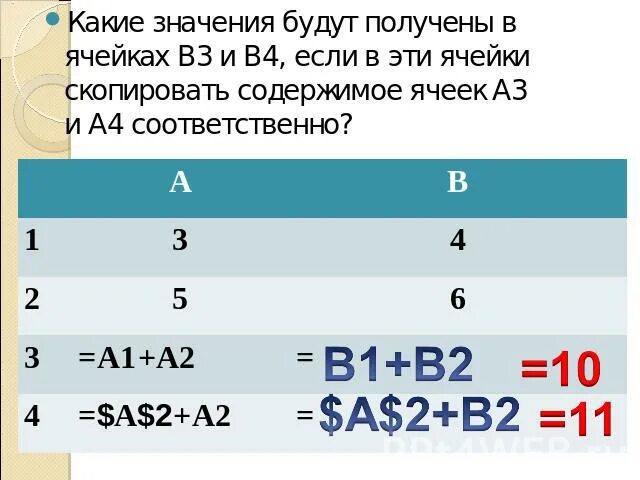 Содержимым ячейки не может быть. Какое значение будет получено 2**4.