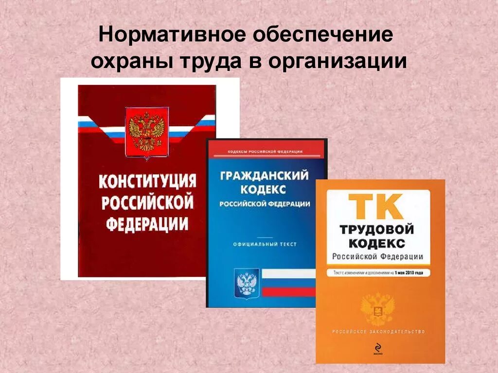 Нормативно-правовое обеспечение охраны труда. Нормативные документы по охране труда. Правовые основы охраны труда. Нормативные основы охраны труда.