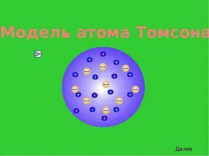 Модель атома дж томсона