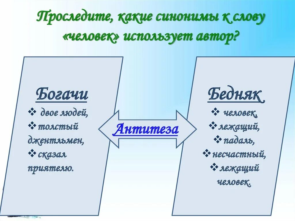 Главный человек синоним. Синоним к слову человек. Синоним к слову Богач. Синоним к слову человек для сочинения. Какие синонимы.