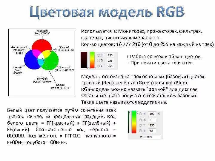 Цветовая модель РГБ 255. РГБ 225 цветовая модель. Цветовая модель RGB используется. Цветовые модели RGB CMYK HSB. В модели rgb используются цвета