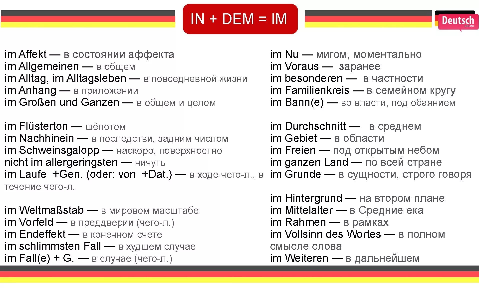 Немецкий язык. Шпаргалка. Грамматические структуры в немецком языке. Структура немецкого языка. План изучения немецкого языка.