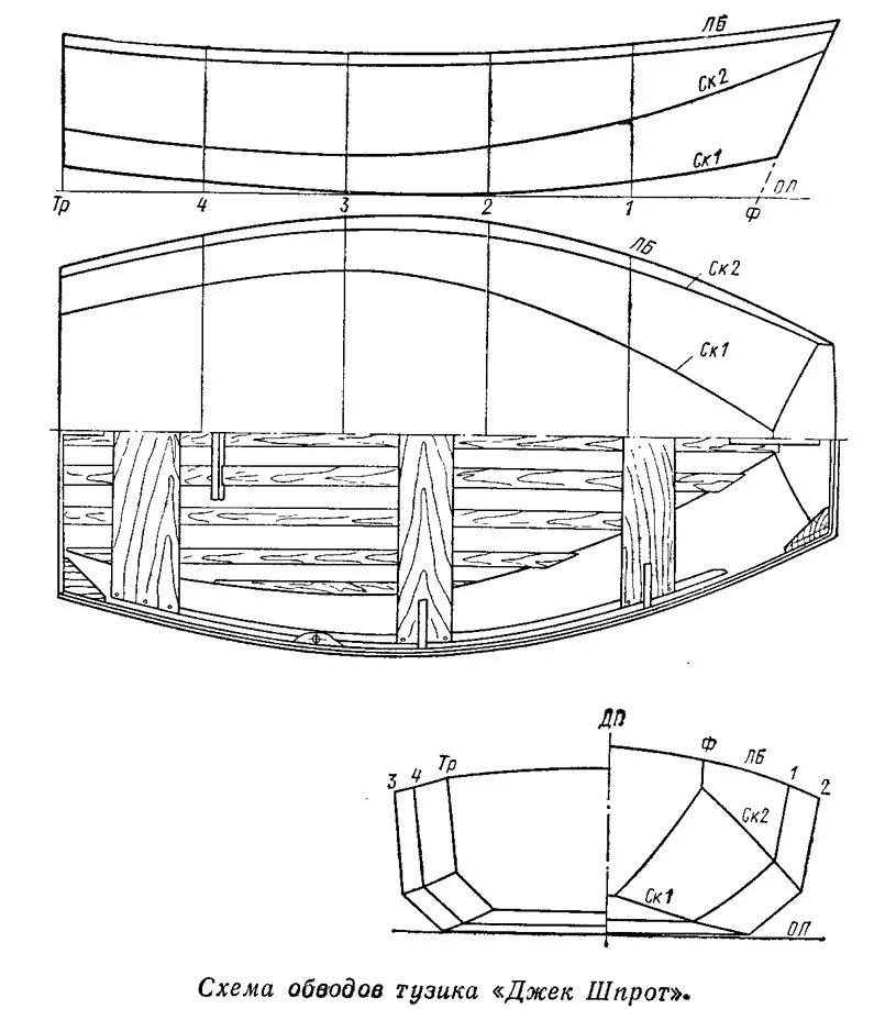 Чертеж лодки плоскодонки. Лодка джек шпрот чертежи. Лодка джонбот размеры. Лодка джек шпрот чертежи. Лодка выкройки.