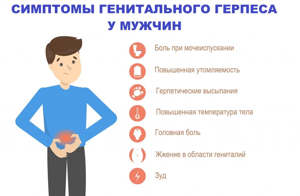 Вирус через одежду