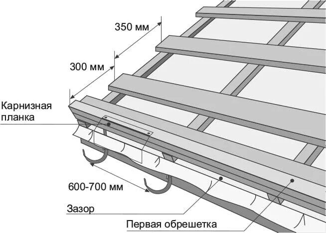 Шаг металлочерепицы обрешетка 100. Схема монтажа обрешетки под металлочерепицу монтеррей. схема крепления обрешетки под металлочерепицу. шаг обрешетки для металлочерепицы монтеррей. схема монтажа металлочерепицы супермонтеррей.