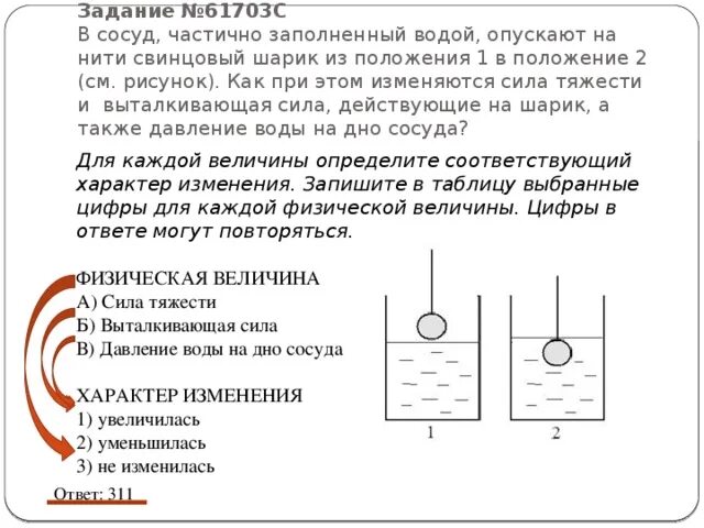 Как изменится сила действующая