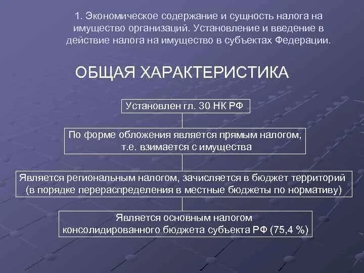 Сущность налогов и налоговой системы. Налог на имущество организаций схема. Основные элементы налога на имущество. Элементы налогообложения на имущество организаций. Экономическая сущность налога.