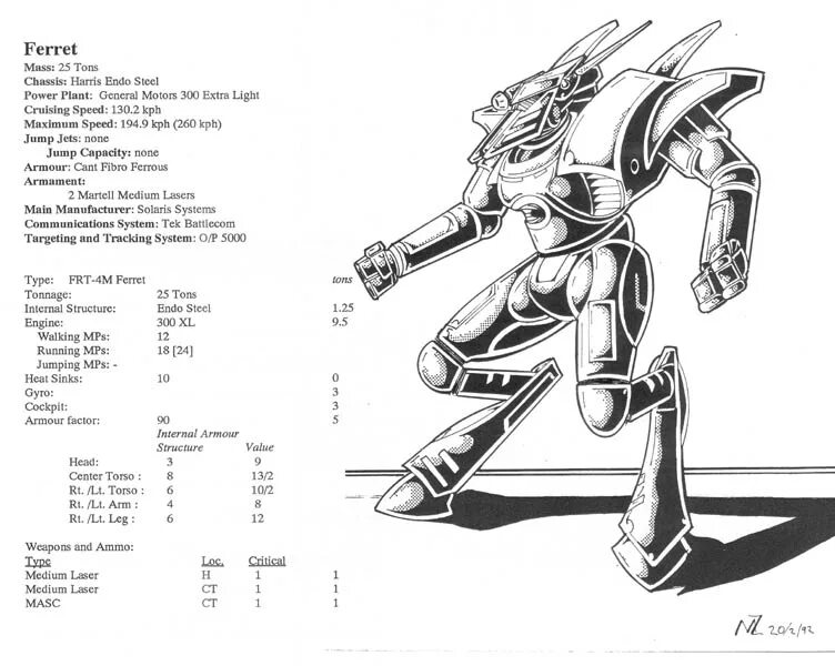 Боевые роботы Battletech ТТХ чертежи. Батлтех книги.