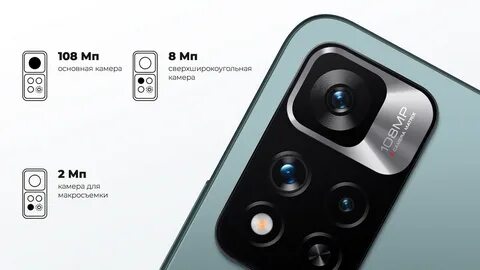 Redmi 11 pro камера