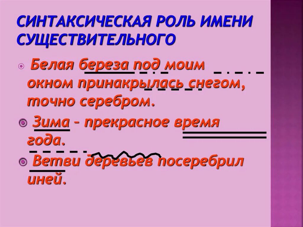 Синтаксическая роль существительного в предложении. Имя сущ синтаксическая роль. Синтаксическая роль имени существительного. Синтаксическая роль имен существительных. Другого синтаксическая роль