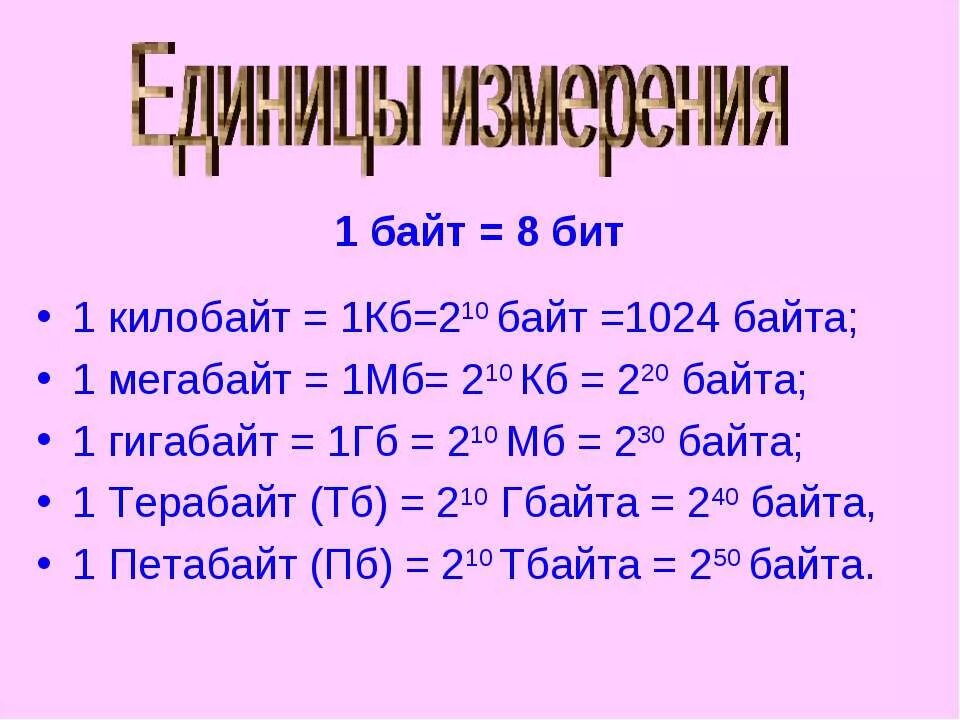 1 КБ 1 МБ 1 ГБ. 1 Килобайт 1 КБ 210 байтов 1024 байта. 1 Байт= 1 КБ= 1мб= 1гб. 1 Klabayt ?. 1 гбайт в кбайт