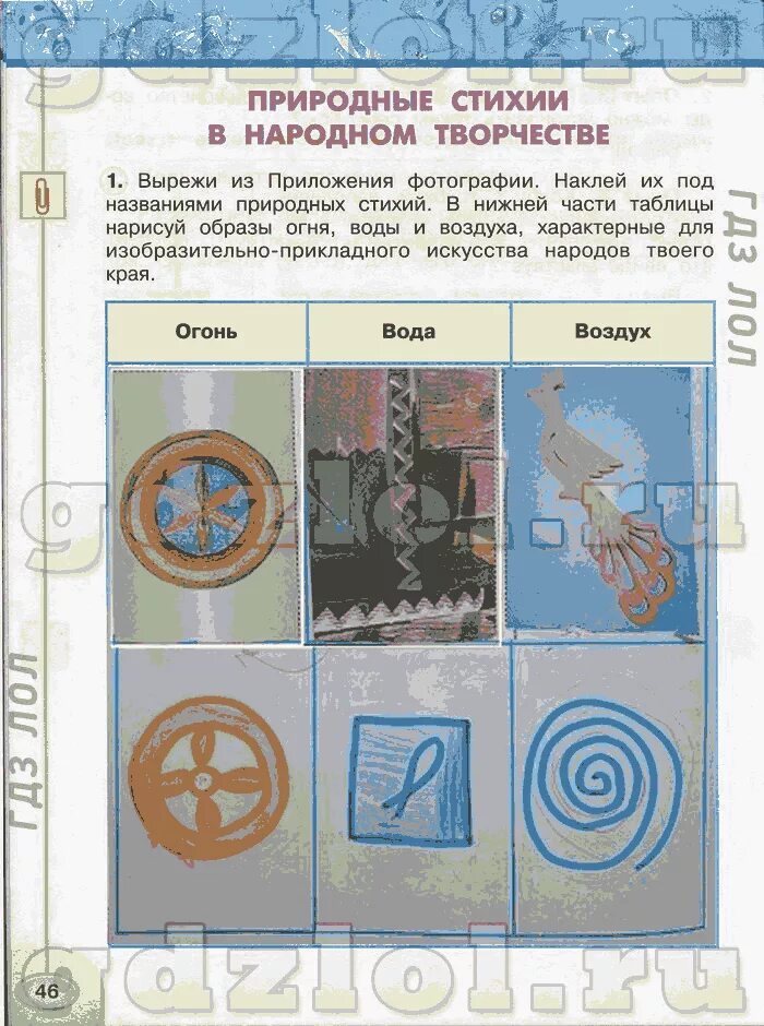 Вырежи из приложения фотографии. Природные стихии в народном творчестве. Стихии в народном творчестве 3 класс. Природные стихий в народном тво.