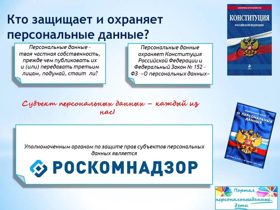 Персональные данные граждан рф. Персональные данные. Персональные данныемем. Персональные данные защита персональных данных. Памятка о защите личных данных.