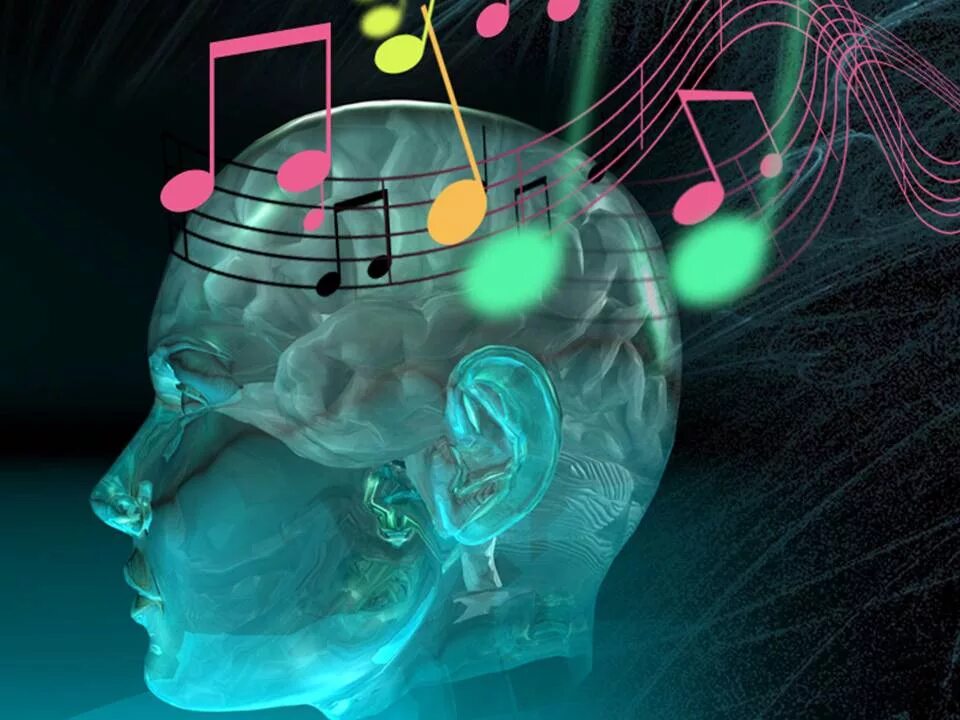 Музыкотерапия арт. Мышление картинки. Музыкальное мышление. Музыка психология слушать. Психология в песни.