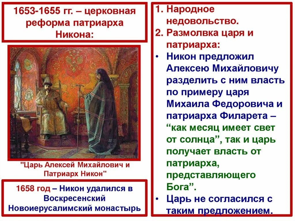 Раскол православной церкви при каком царе. Церковная реформа с никоном и алексея михайловича. алексей михайлович церковный раскол. алексей михайлович церковная реформа никона причины. 1653-1655 гг. – церковная реформа патриарха никона.