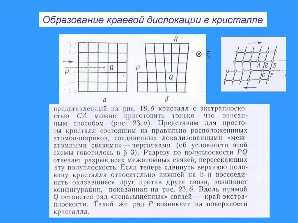 Что такое место дислокации. Краевые и винтовые дислокации в кристаллах. краевая дислокация кристаллов. линейные дислокации в кристаллах. образование дислокаций в кристалле.