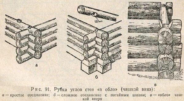 Стены рубленные из бревен и брусчатые. Рубить в обло. Угловые соединения рубленных стен. Сборка сруба в обло. Рубленных или рубленых