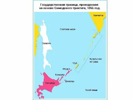 Границы между россией и японией