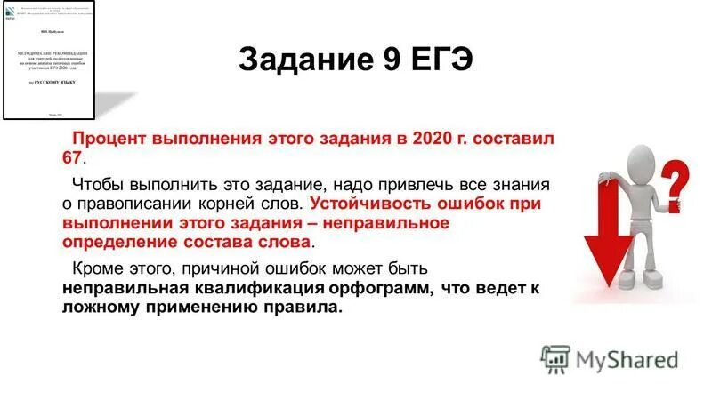 есть ложное представление будто город. есть ложное представление будто город егэ. сочинение егэ есть ложное представление будто. сочинение рассуждение на тему трудности. сочинение егэ есть ложное представление будто.