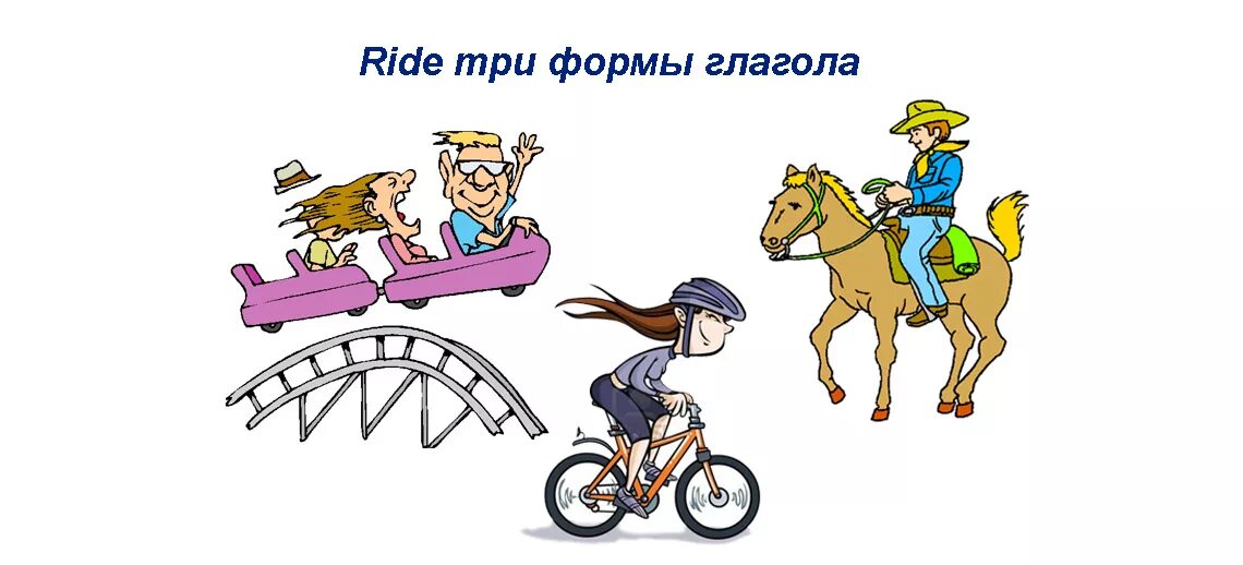 Форма глагола ride в английском. Ride 3 формы глагола. Кататься 3 формы глагола. Неправильные глаголы Ride 3 формы. 3 Форма глагола riding.