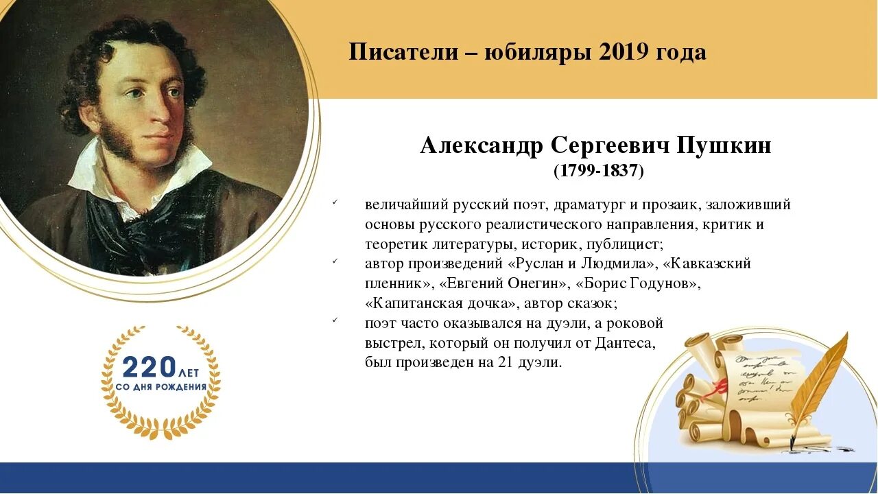 Знаменательные писатели. Пушкин 1799-1837. 1799 Год рождения Пушкина. Писатели юбиляры.