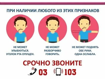 Микроинсульт у женщин последствия и лечение. Микроинсульт у женщин последствия и лечение