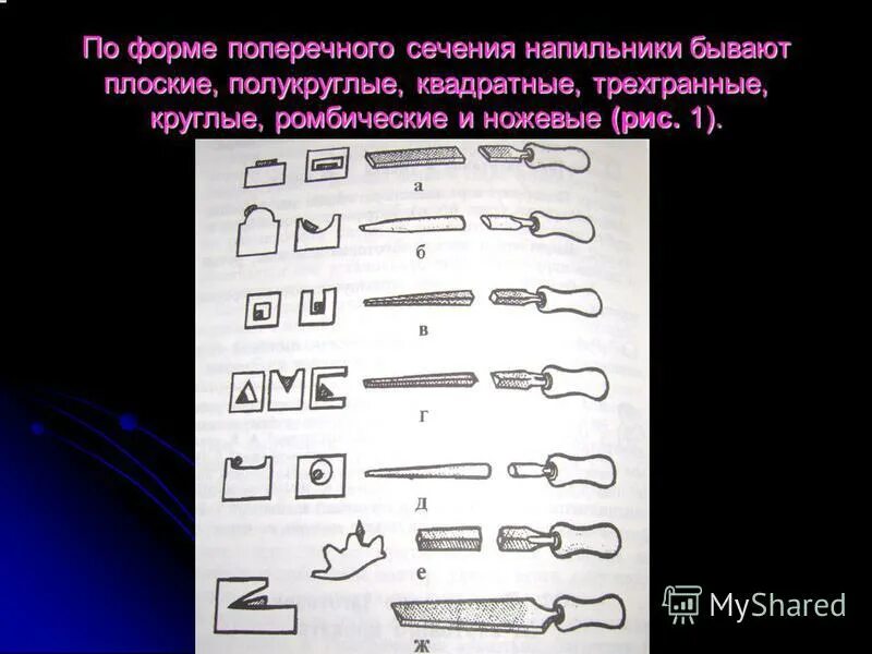 Типы стеблей по поперечному сечению. Формы поперечного сечения напильника и обрабатываемых поверхностей. Формы поперечного сечения бывают. Площадь миделевого сечения фюзеляжа. Разновидности напильников по форме сечения.