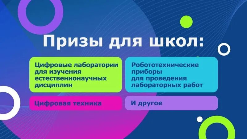 Знаешь научи голосование. Знаешь научи Всероссийский конкурс видеороликов. Приглашаем к участию в конкурсе. Знаешь научи Всероссийский конкурс видеороликов голосовать. Знаешь научи Всероссийский конкурс 2024.