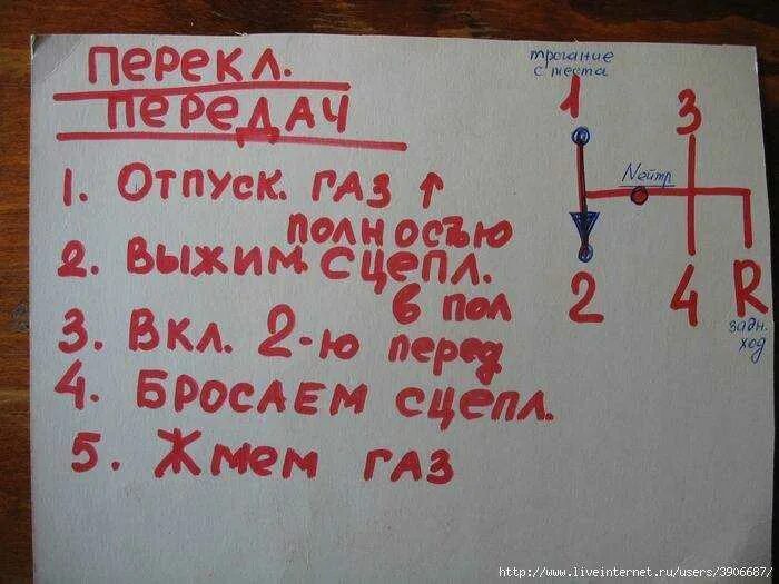 Вождение на механике с нуля. Как неправильно трогаться на механике. Тронуться с места на механике. Урок вождения на механике для начинающих. Первое вождение на механике для начинающих