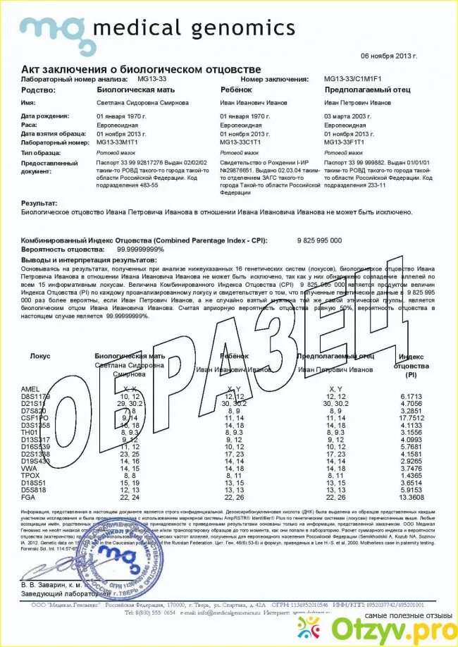 Днк тест на отцовство в екатеринбурге. Заключение ДНК на отцовство. Результаты ДНК. Результат ДНК теста. Пример результата теста на отцовство.