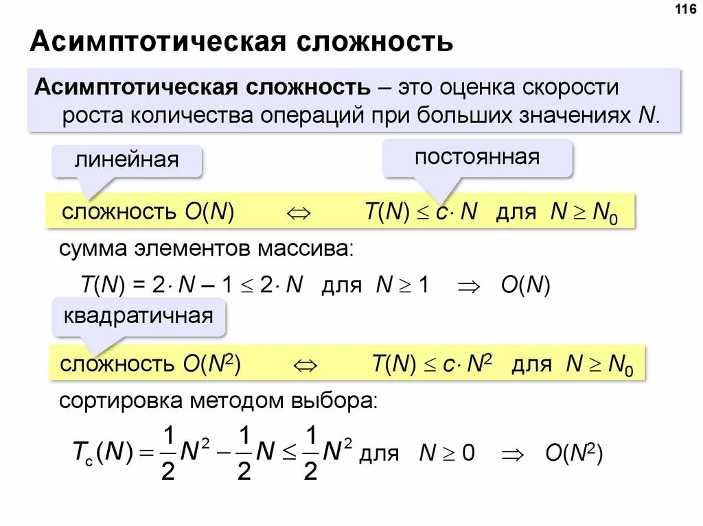 Уровни сложности алгоритмов. Асимптотическая сложность алгоритма. Асимптотические оценки сложности алгоритмов. Теоретическая сложность алгоритма. Анализ вычислительной сложности алгоритмов.