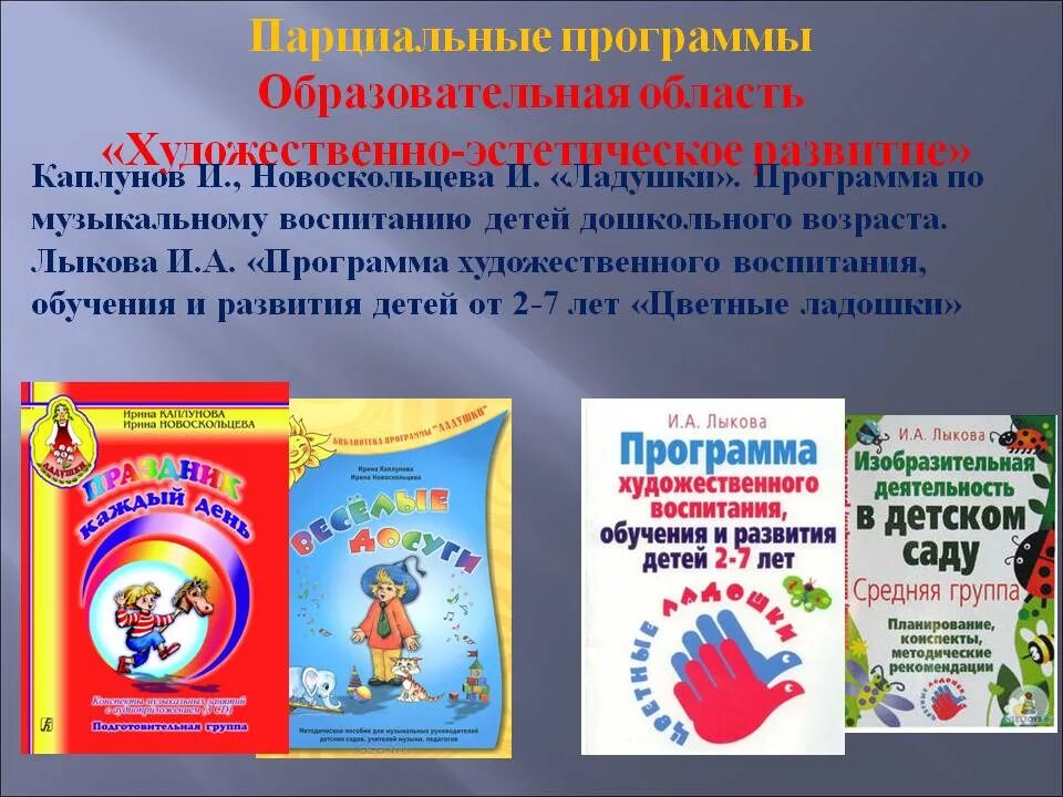 Название программ воспитания. Парциальная программа нравственного развития дошкольника. Парциальные программы по музыкальному воспитанию. Парциальные программы в ДОУ. Парциальные образовательные программы дошкольного образования.