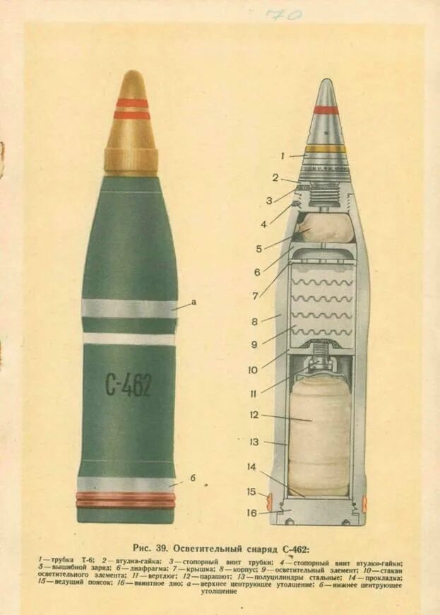 Калибр 122 мм. Калибр 200 мм снаряд. Осколочно ФУГАСНЫЙ снаряд 203 мм. 122 Mm осветительный ФУГАСНЫЙ снаряд. Взрыватель 120 мм снаряда.