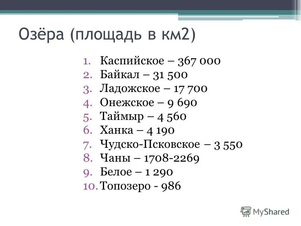 Площадь бассейна реки млн км2. Байкал площадь км2. Площадь бассейна Байкал в километрах. Байкал место расположения площадь км2. Ладожское, Онежское, ханка, Байкал, Каспийское).