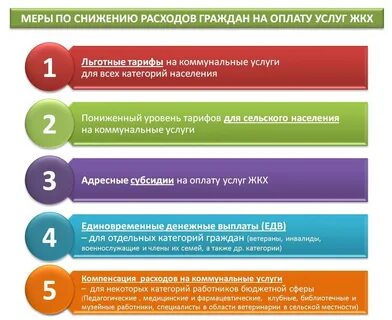 Ваш мер