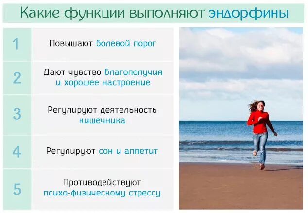 Эндорфин гормон. Эндорфин функции гормона. Эндорфины функции в организме. Эндорфины дофамин формула. Эндорфин.
